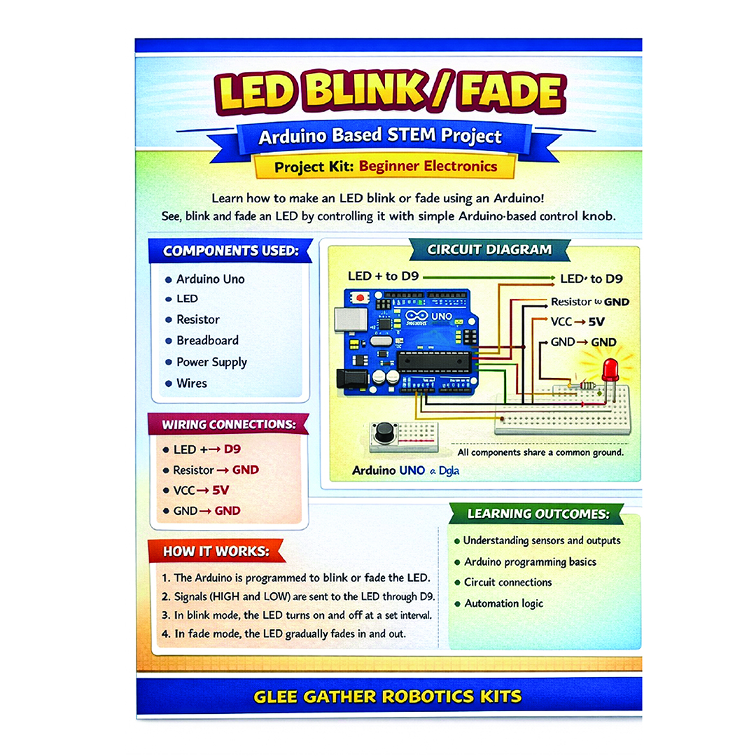 Smart Mini Sensor Kit - Image 4