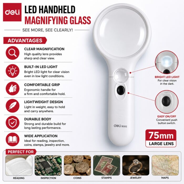 Magnifying Glass 75 mm With LED Three Flower
