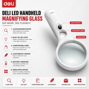Magnifying Glass 75mm with LED Light E9099