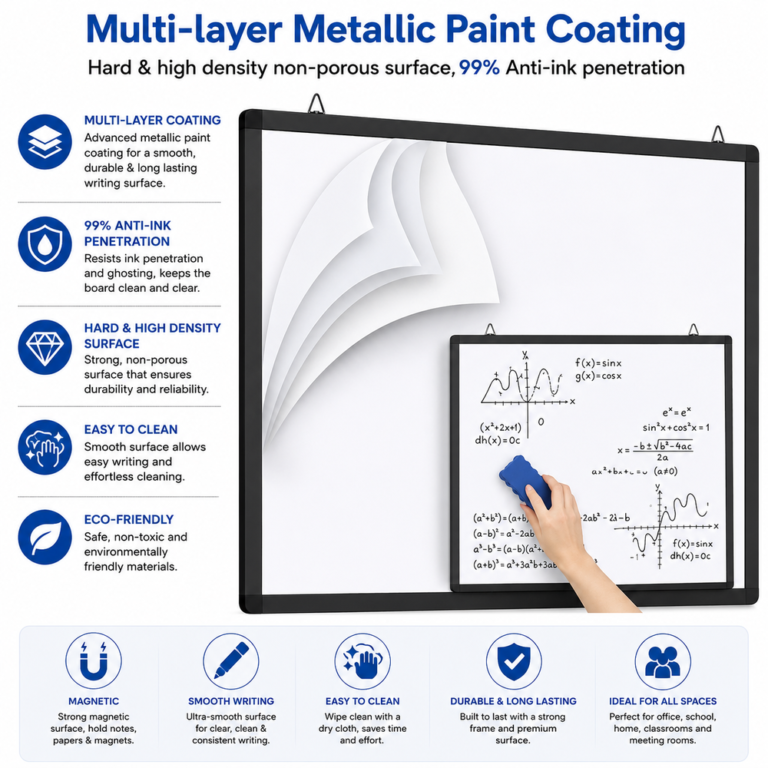 multi_layer_metallic_whiteboard_1000x1000